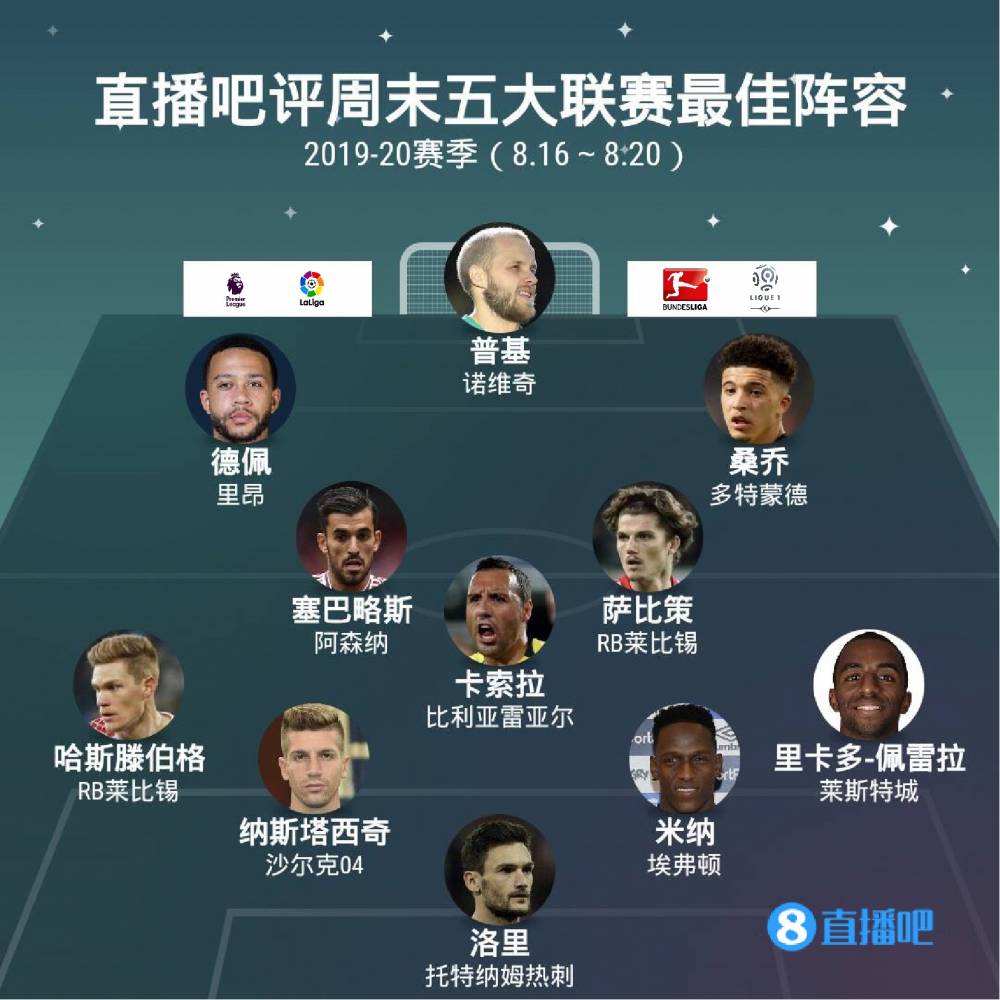 但王欣瑜的