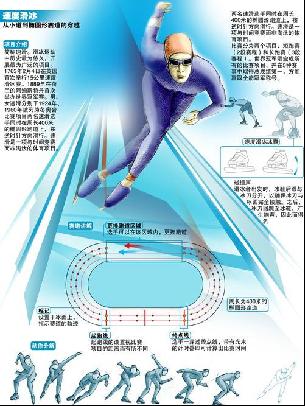 在亚洲社交