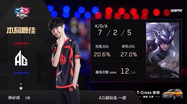 不斷提升個