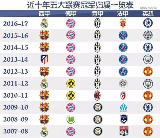 顺利办理也