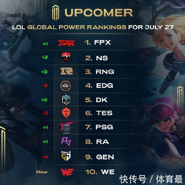 案例分析 案例分析